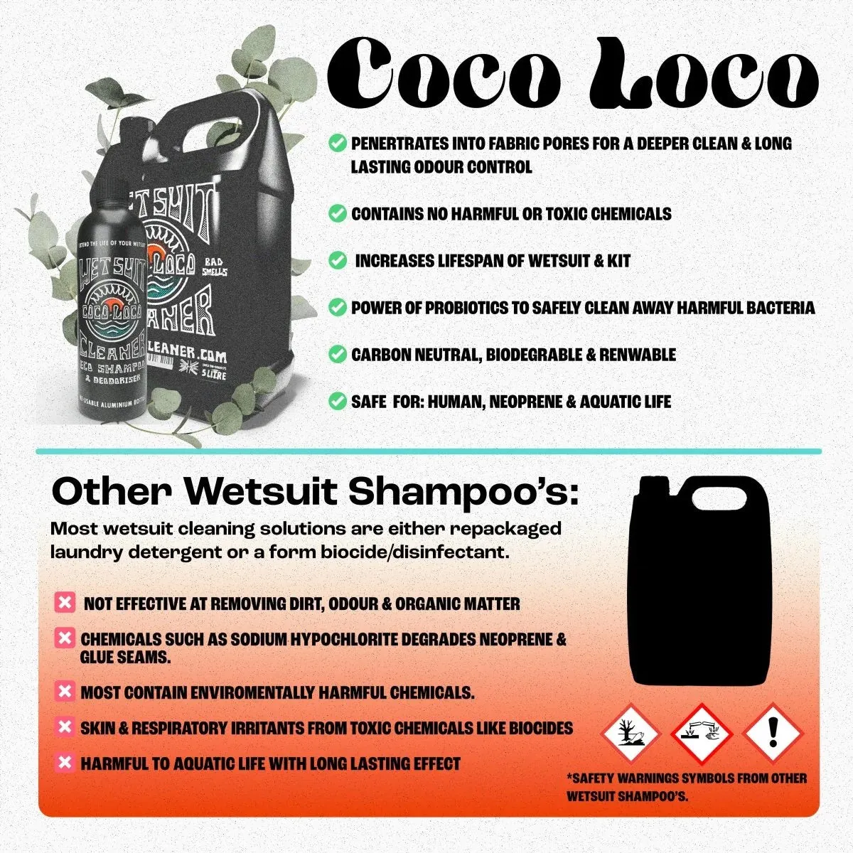 Coco Loco Wetsuit Shampoo